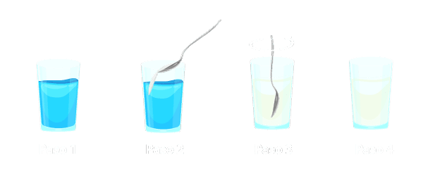 Preparación